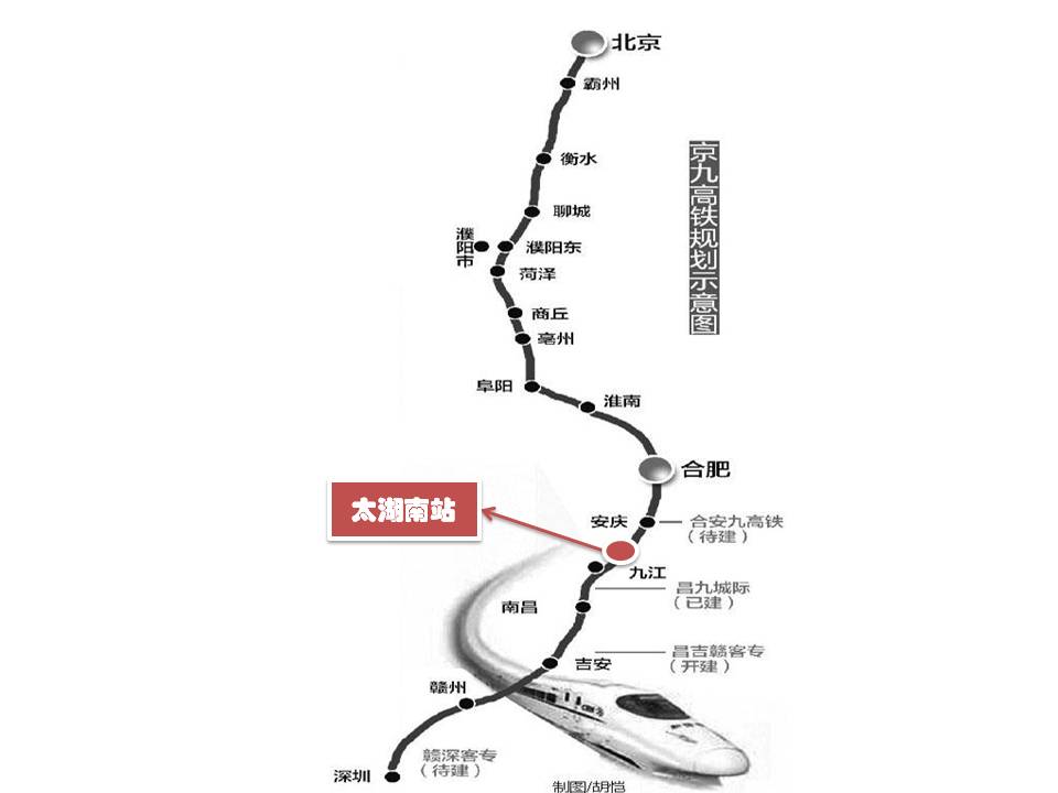 京九高铁走廊